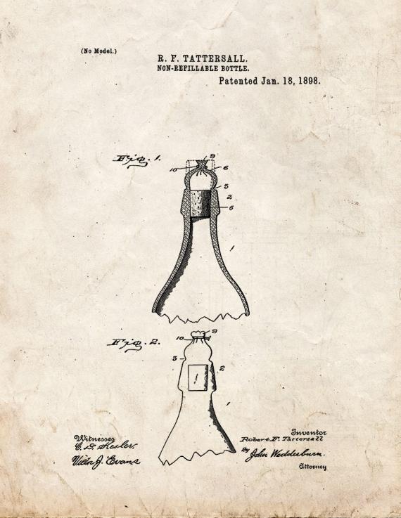Non-Refillable Bottle Patent Print