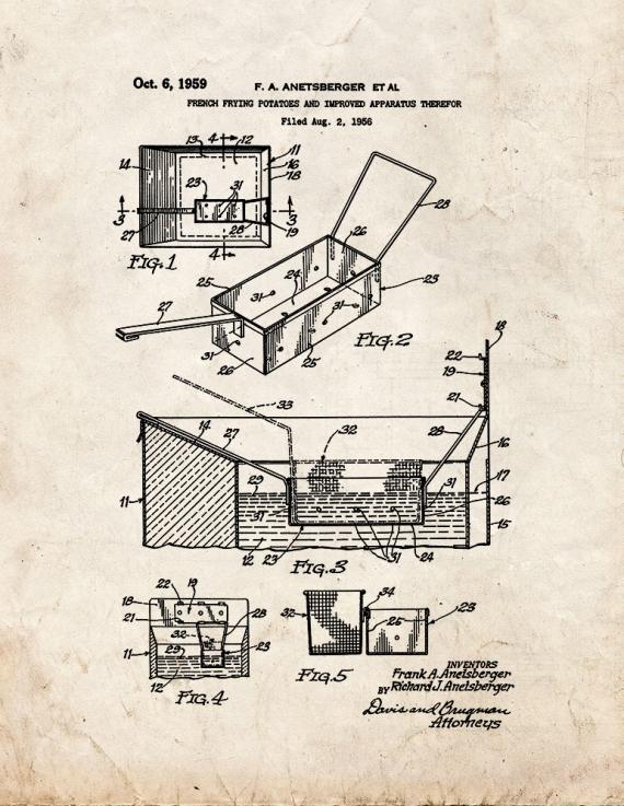 French Fry Deep Fryer Patent Print