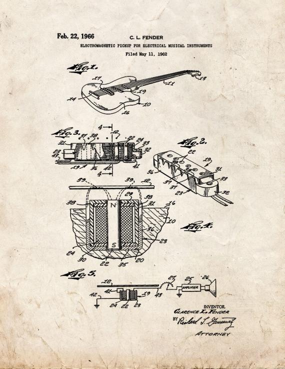 Electric Guitar Patent Print