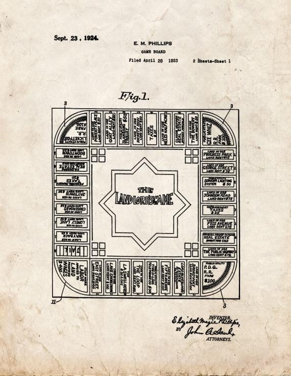 Landlord's Game Patent Print