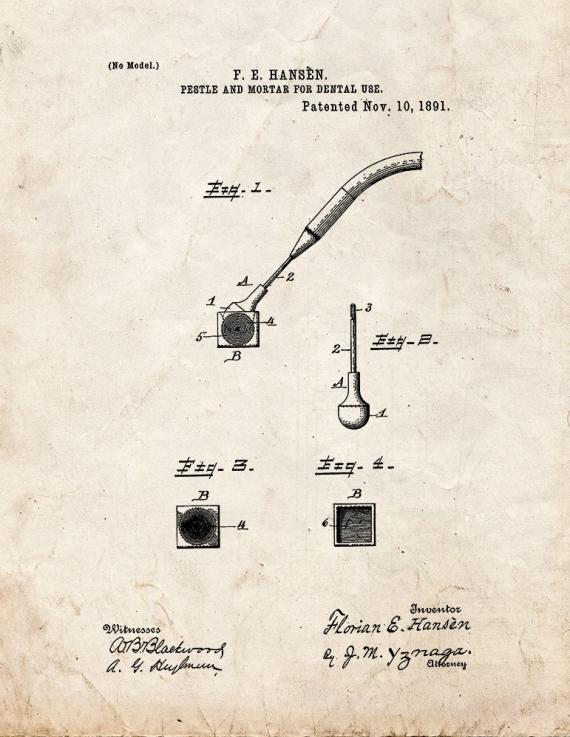 Pestle And Mortar For Dental Use Patent Print