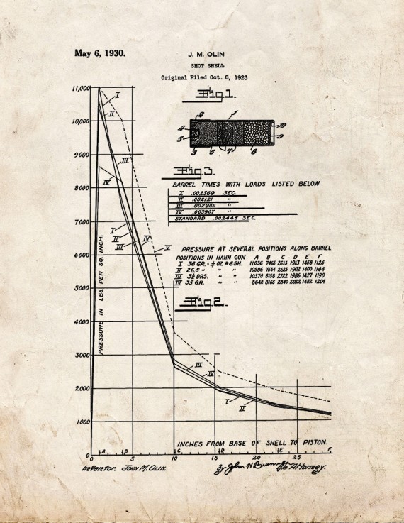 Shot Shell Patent Print