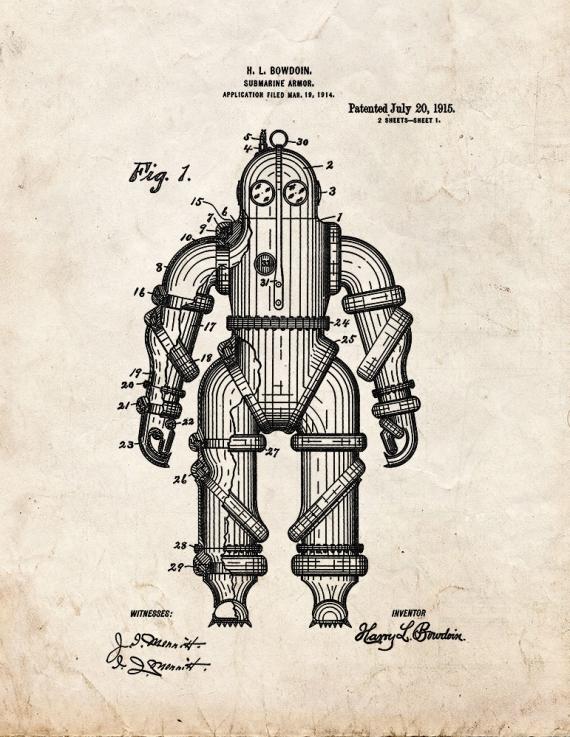 Submarine Armor Patent Print
