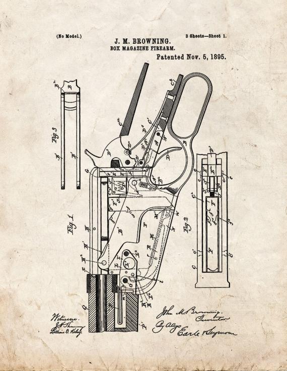 Winchester 1895 lever action Rifle Patent Print