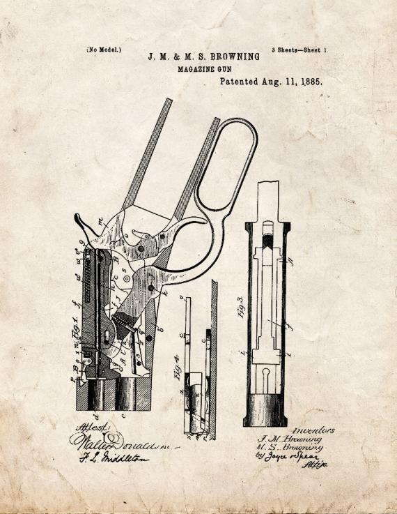 Browning Magazine-gun Patent Print