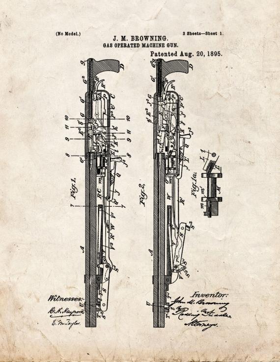 Gas-operated Machine Gun Patent Print