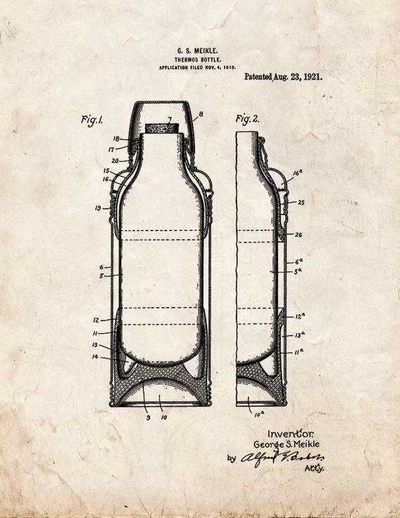 Thermos Bottle Patent Print