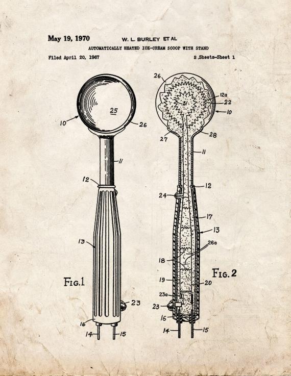 Ice Cream Scoop Patent Print