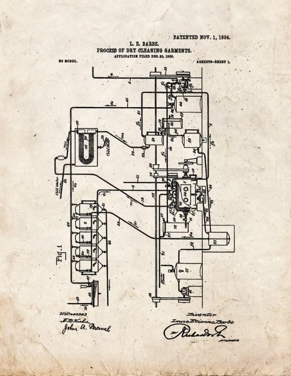 Process Of Dry-cleaning Garments Patent Print