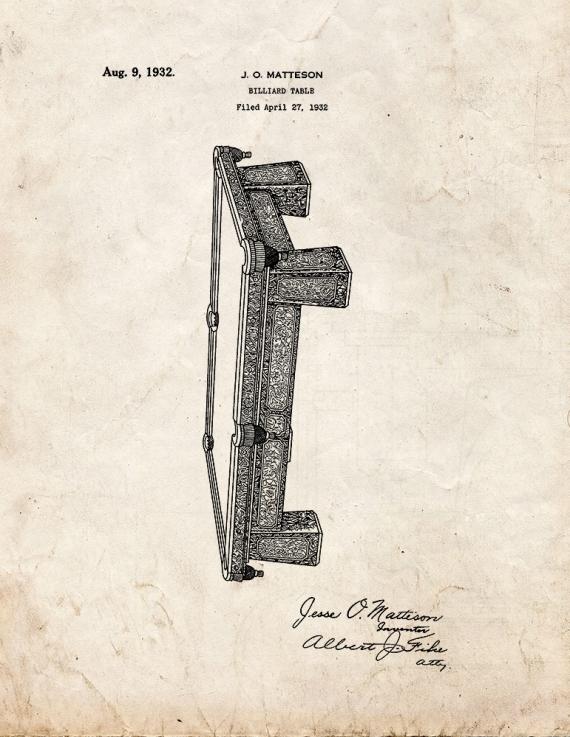 Billiard Table Patent Print