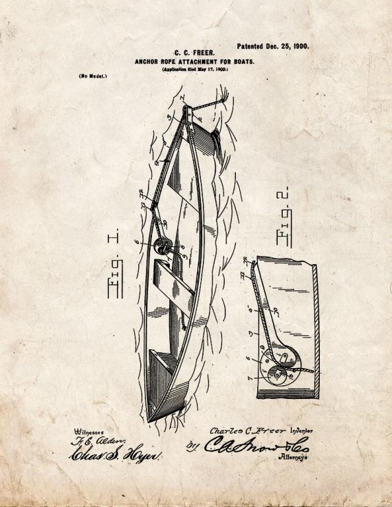 Anchor-rope Attachment For Boats Patent Print